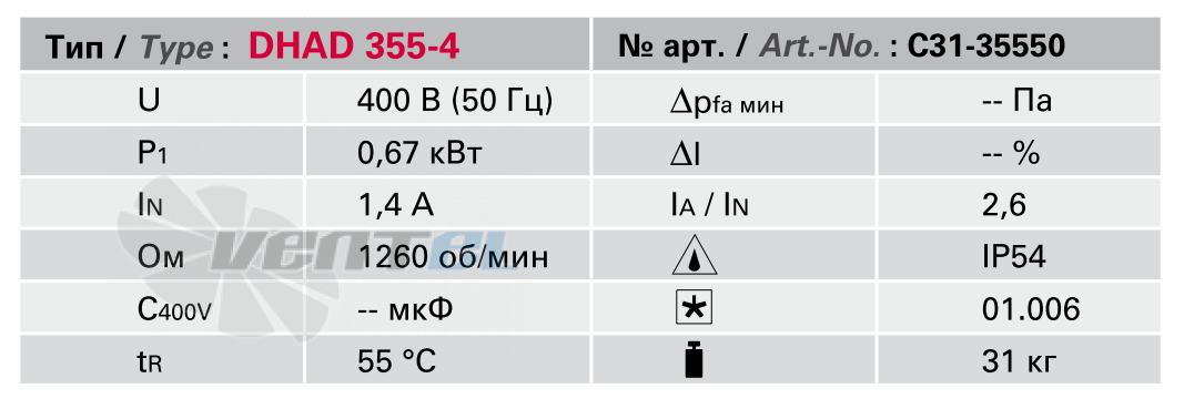 Rosenberg DHAD 355-4 - описание, технические характеристики, графики