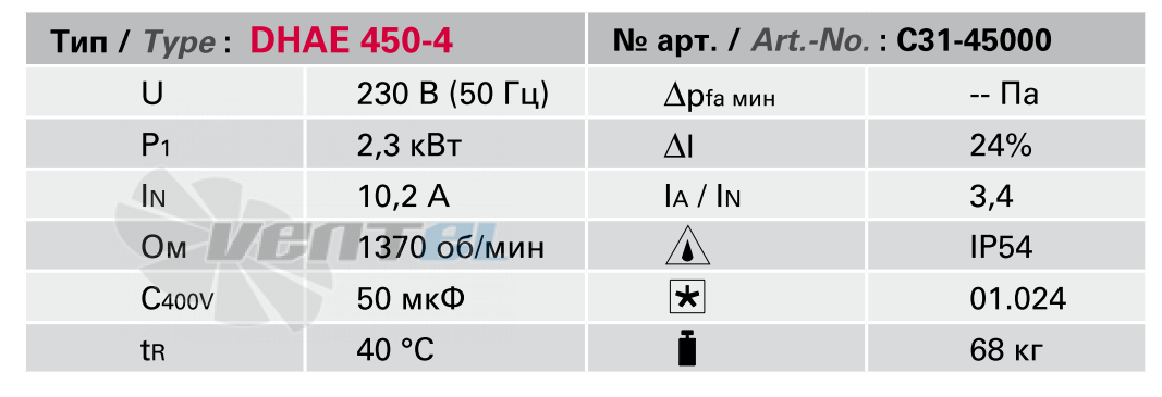 Rosenberg DНАЕ 450-4 - описание, технические характеристики, графики