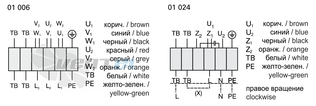 Rosenberg DНАЕ 450-4 - описание, технические характеристики, графики