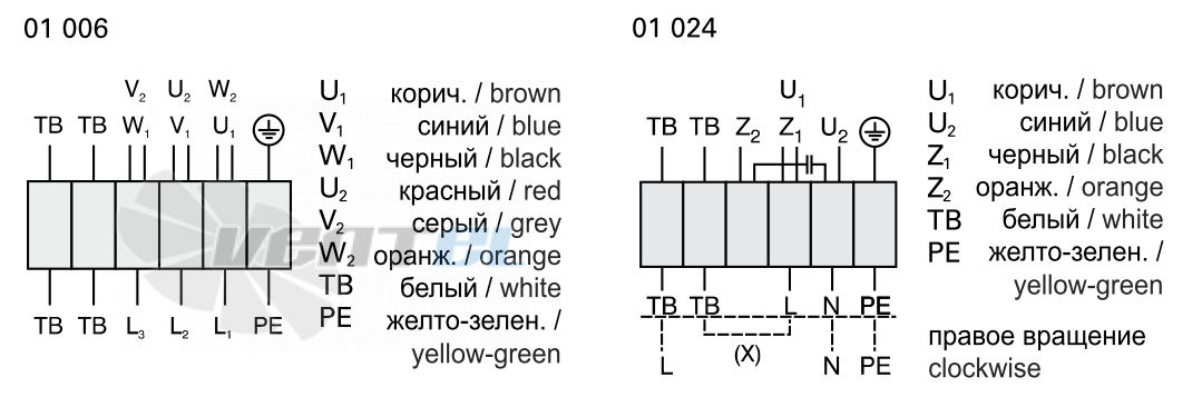 Rosenberg DНАЕ 355-4 - описание, технические характеристики, графики