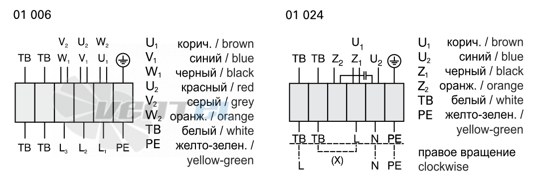 Rosenberg DНАЕ 400-4 - описание, технические характеристики, графики