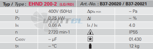 Rosenberg EHND 200-2 - описание, технические характеристики, графики