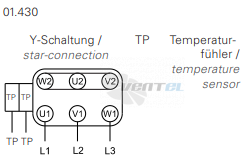 Rosenberg EHND 200-2 - описание, технические характеристики, графики