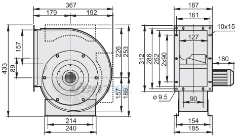 Rosenberg EHND 200-2 - описание, технические характеристики, графики