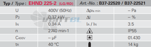 Rosenberg EHND 225-2 - описание, технические характеристики, графики