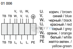 Rosenberg ERAD 399-4 - описание, технические характеристики, графики