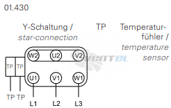 Rosenberg EHND 500-6 - описание, технические характеристики, графики