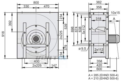 Rosenberg EHND 500-6 - описание, технические характеристики, графики