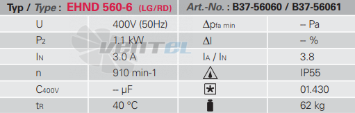 Rosenberg EHND 560-6 - описание, технические характеристики, графики