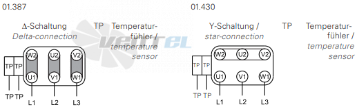 Rosenberg EHND 560-6 - описание, технические характеристики, графики