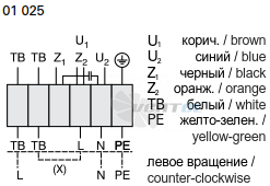 Rosenberg DRAE 280-4 - описание, технические характеристики, графики