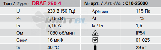 Rosenberg DRAE 250-4 - описание, технические характеристики, графики