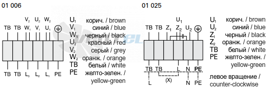 Rosenberg DRAE 250-4 - описание, технические характеристики, графики