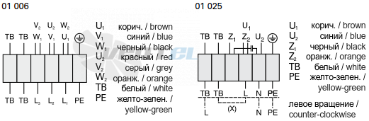 Rosenberg DRAE 225-4 - описание, технические характеристики, графики