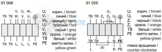 Rosenberg DRAE 224-4 B - описание, технические характеристики, графики