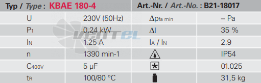 Rosenberg KBAE 180-4 - описание, технические характеристики, графики