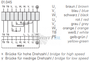 Rosenberg KBAD 180-4-4 - описание, технические характеристики, графики