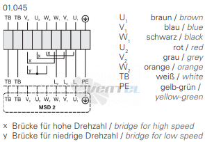 Rosenberg KBAD 200-4-4 - описание, технические характеристики, графики