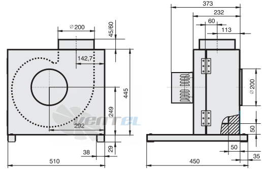 Rosenberg KBAD 200-4-4 - описание, технические характеристики, графики