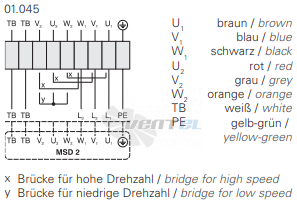 Rosenberg KBAD 255-4-4 - описание, технические характеристики, графики