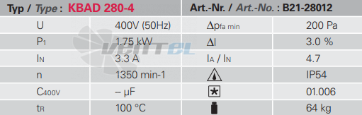 Rosenberg KBAD 280-4 - описание, технические характеристики, графики