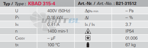 Rosenberg KBAD 315-4 - описание, технические характеристики, графики