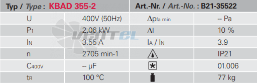 Rosenberg KBAD 355-2 - описание, технические характеристики, графики