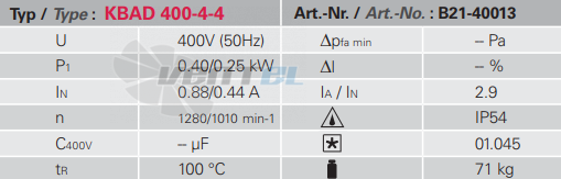 Rosenberg KBAD 400-4-4 - описание, технические характеристики, графики