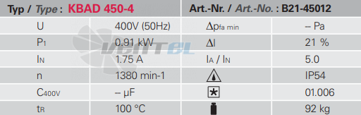 Rosenberg KBAD 450-4 - описание, технические характеристики, графики