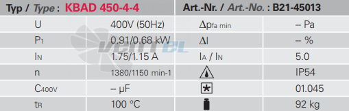 Rosenberg KBAD 450-4-4 - описание, технические характеристики, графики