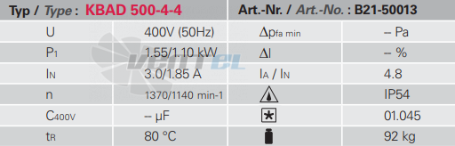 Rosenberg KBAD 500-4-4 - описание, технические характеристики, графики