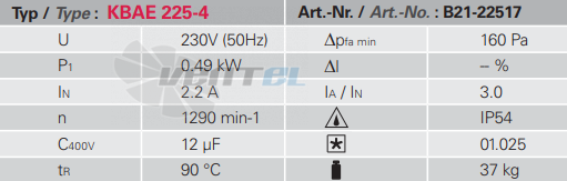 Rosenberg KBAE 225-4 - описание, технические характеристики, графики