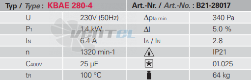 Rosenberg KBAE 280-4 - описание, технические характеристики, графики