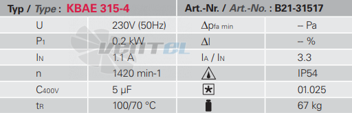 Rosenberg KBAE 315-4 - описание, технические характеристики, графики