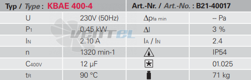 Rosenberg KBAE 400-4 - описание, технические характеристики, графики