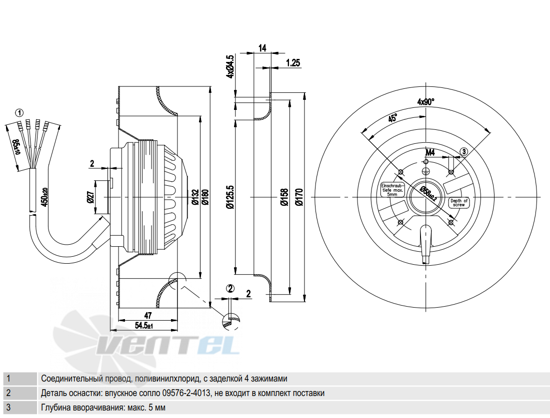 Ebmpapst R2E180-CB28-01 - описание, технические характеристики, графики