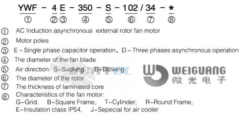 Weiguang YWF-6D-910S-180/105 - описание, технические характеристики, графики