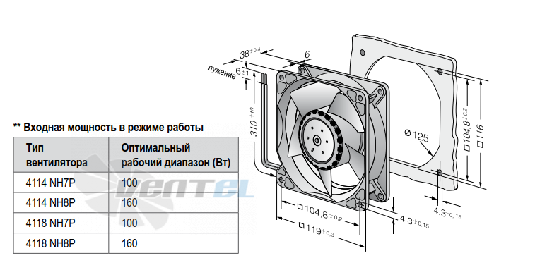 Ebmpapst 4418 N/2H7P - описание, технические характеристики, графики