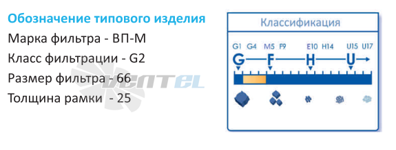  ВП-М-G3-66-48 - описание, технические характеристики, графики