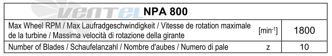 Comefri NPA-800 - описание, технические характеристики, графики