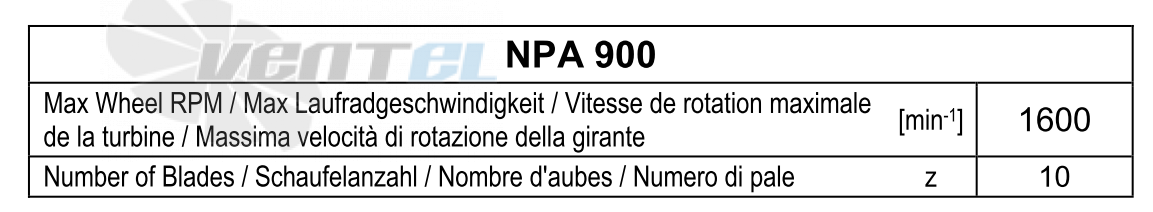 Comefri NPA-900 - описание, технические характеристики, графики