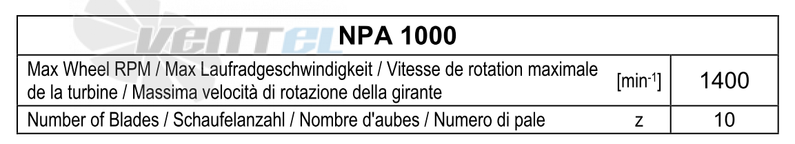 Comefri NPA-1000 - описание, технические характеристики, графики
