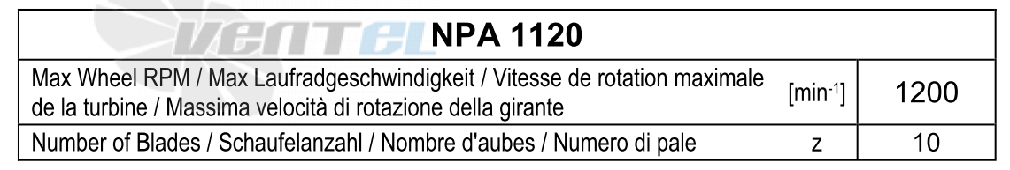 Comefri NPA-1120 - описание, технические характеристики, графики