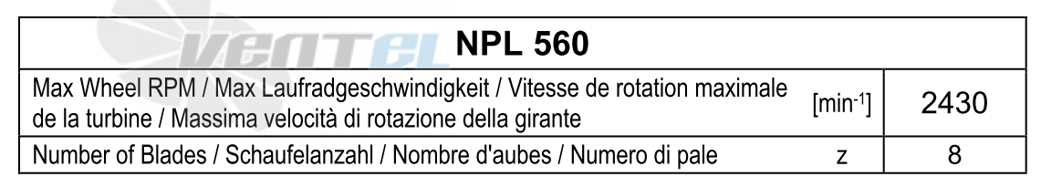 Comefri NPL-560 - описание, технические характеристики, графики