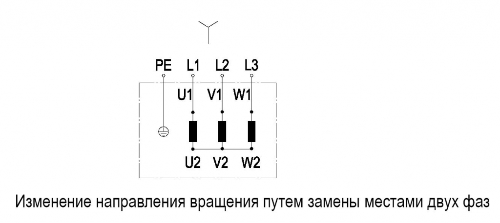 EBMPAPST K2D200AA0202 - описание, технические характеристики, графики