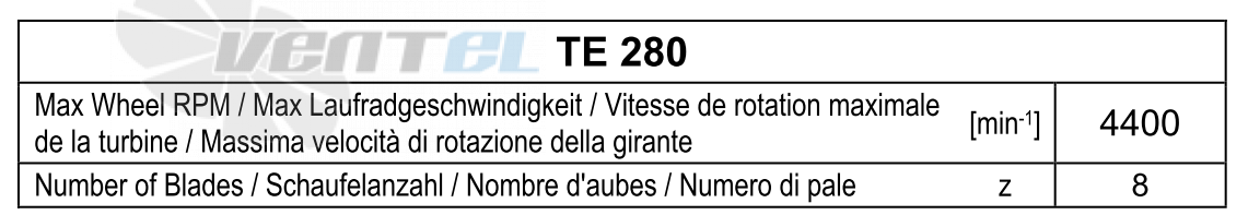 Comefri TE-280 - описание, технические характеристики, графики