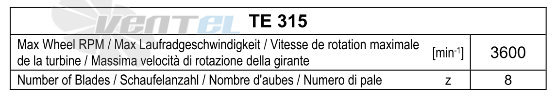 Comefri TE-315 - описание, технические характеристики, графики
