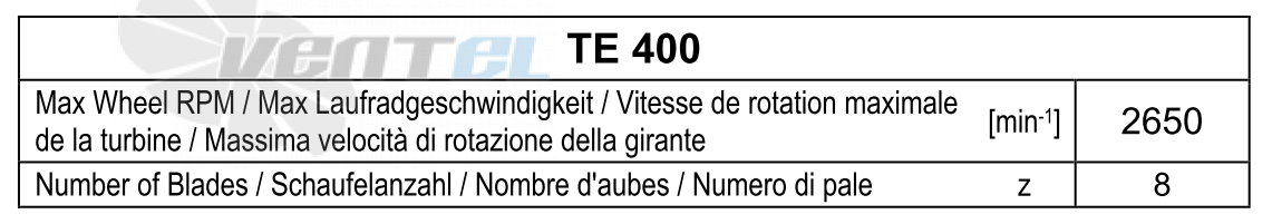 Comefri TE-400 - описание, технические характеристики, графики