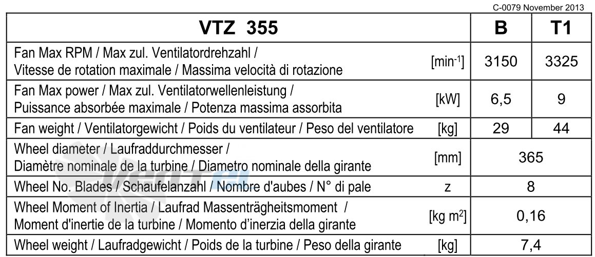 Comefri VTZ 355 - описание, технические характеристики, графики