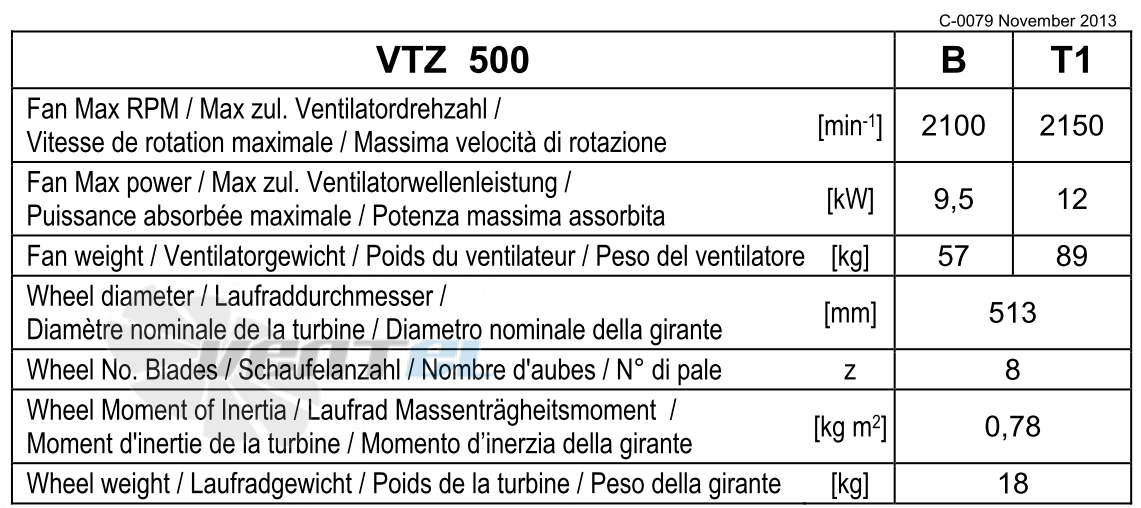 Comefri VTZ500R - описание, технические характеристики, графики